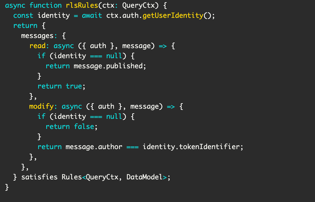 Convex security model showing JWT-based authentication for WebSocket connections with row-level security checks in backend functions