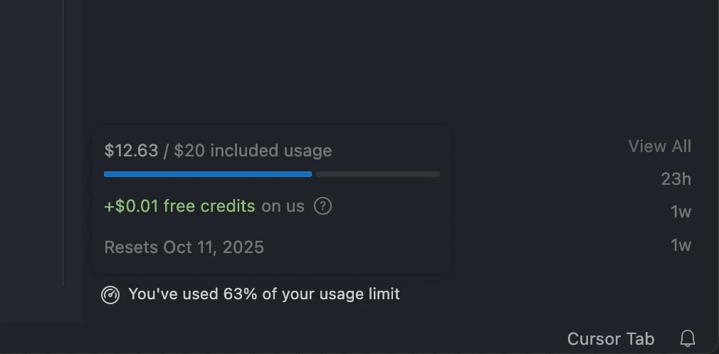 Cursor usage panel showing $12.63 of $20 included usage, 63% of the limit spent, and a reset on Oct 11, 2025