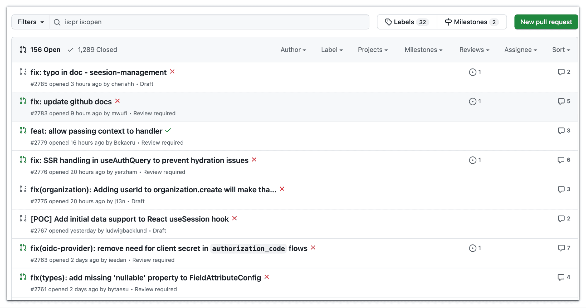 GitHub pull request queue with 156 open and 1,289 closed, listing recent community PRs such as "feat: allow passing context to handler" and an SSR hydration fix in useAuthQuery