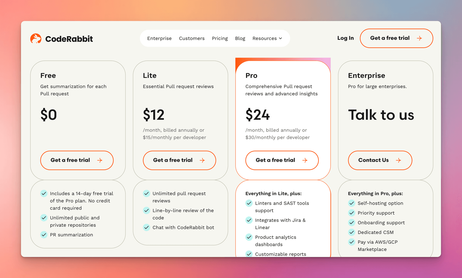 CodeRabbit pricing page with four tiers: Free at $0, Lite at $12, the highlighted Pro at $24 per month billed annually, and Enterprise as "Talk to us"