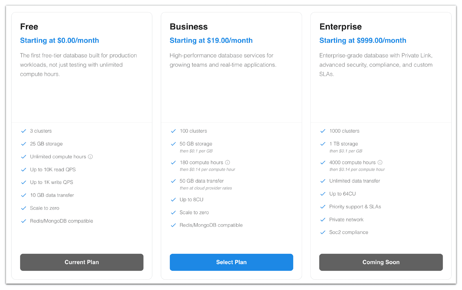 EloqCloud pricing tiers side by side: Free at $0, Business at $19 and Enterprise at $999 a month, the last adding 1 TB storage and SOC2 compliance