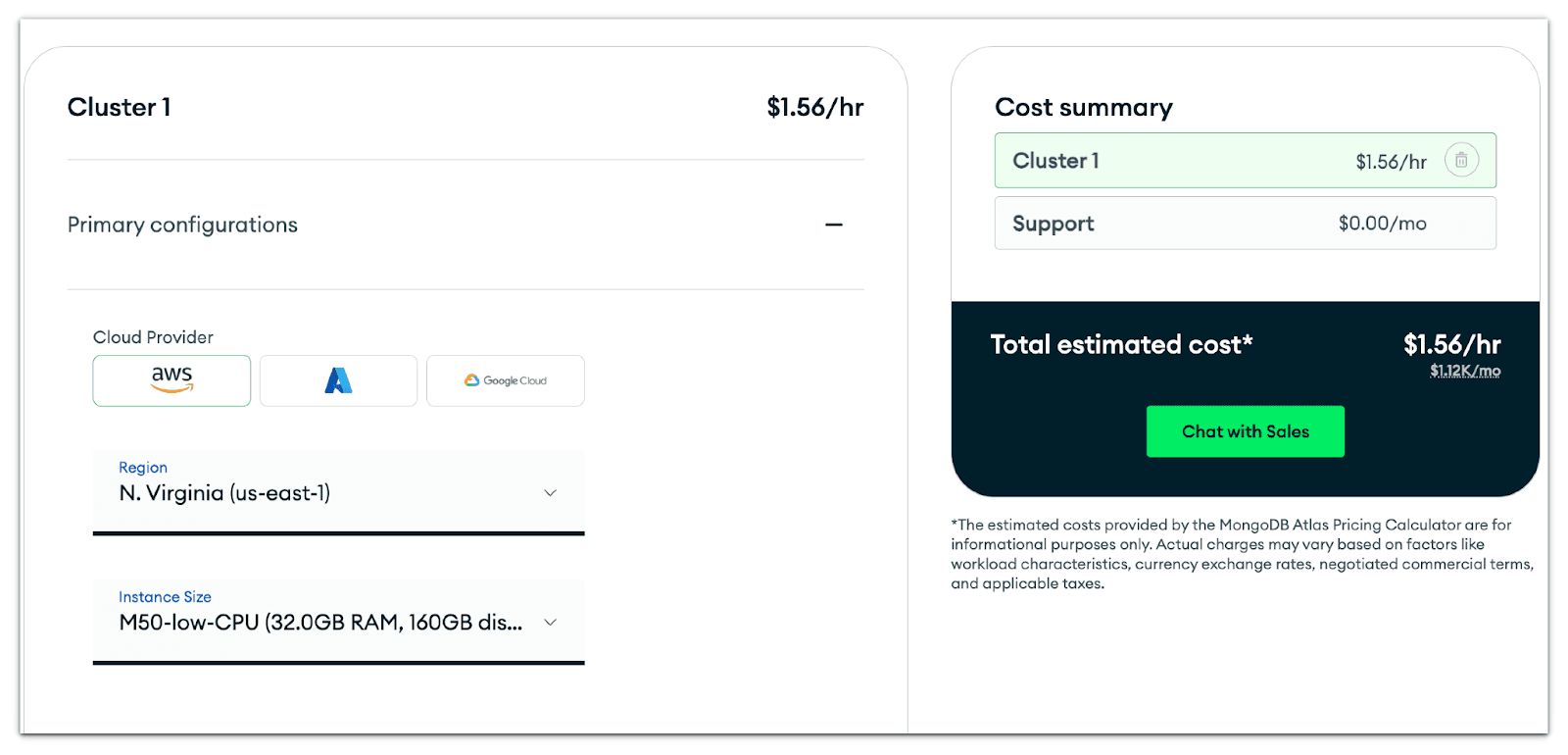 MongoDB Atlas pricing an M50-low-CPU cluster with 32 GB RAM on AWS in N. Virginia, with the cost summary reading $1.56 per hour or $1.12K a month