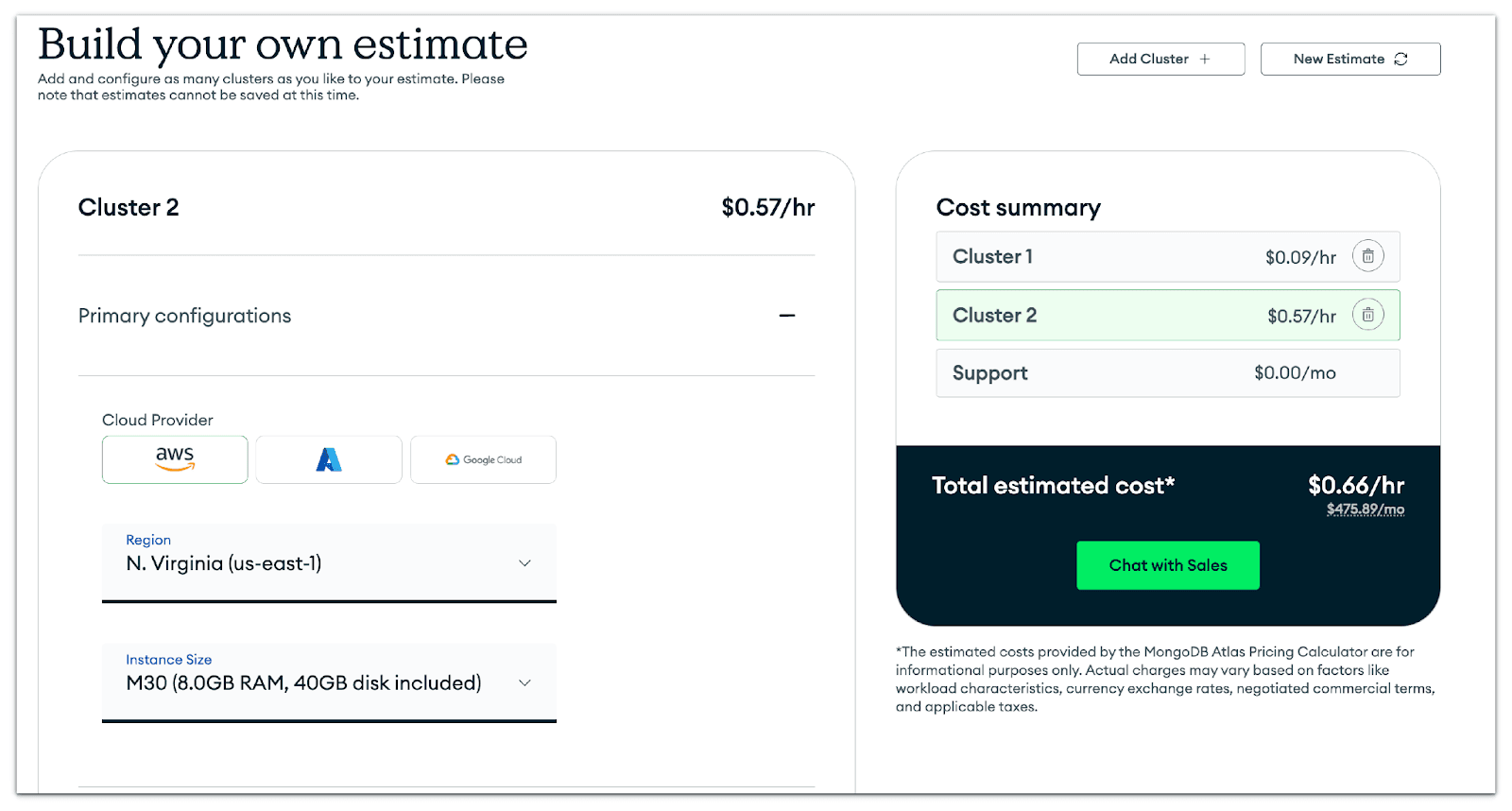 MongoDB Atlas "Build your own estimate" page pricing an M30 cluster at $0.57 per hour, with two clusters totalling $0.66 per hour or $475.89 a month