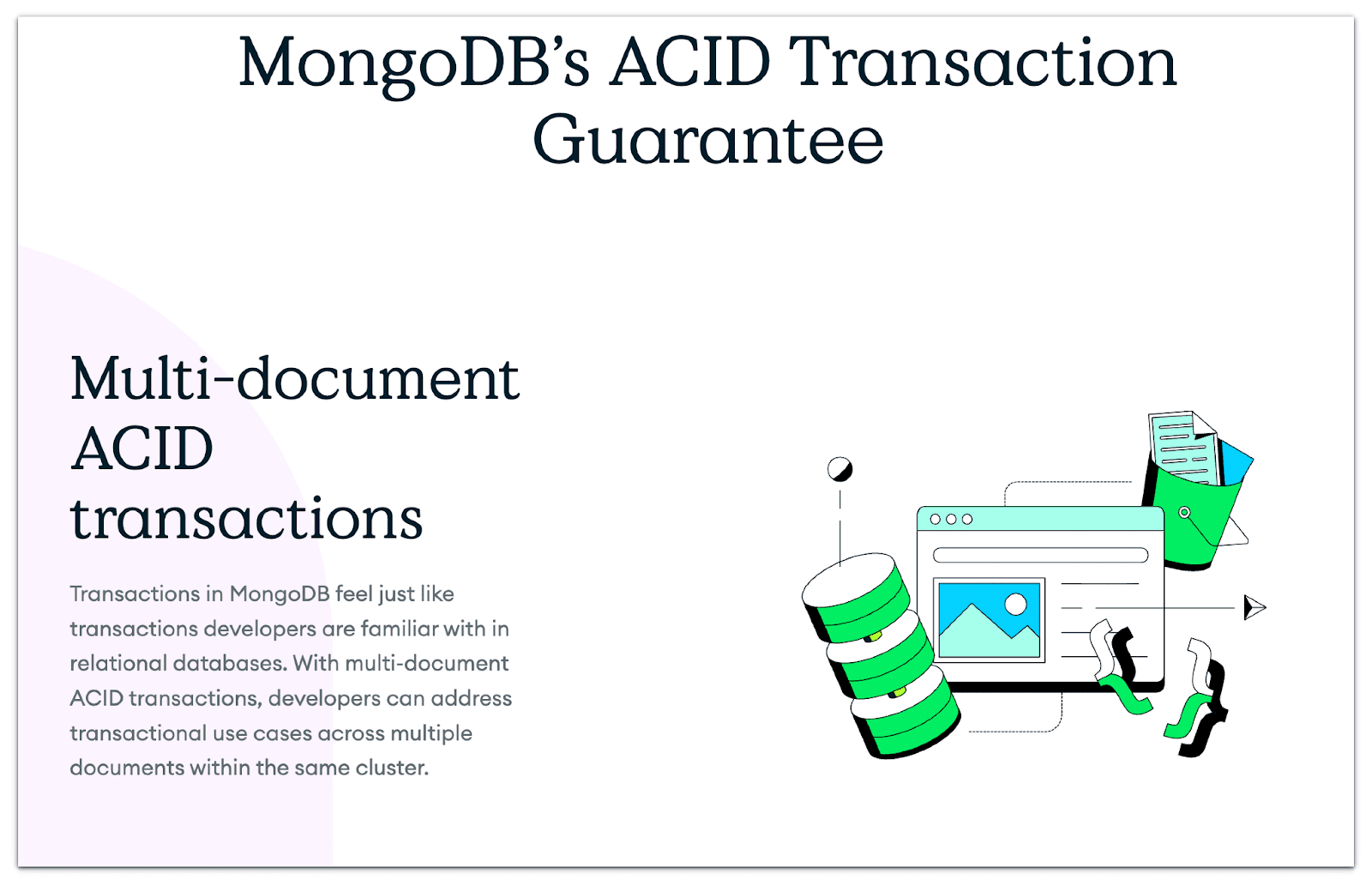 Slide headed "MongoDB's ACID Transaction Guarantee", pitching multi-document ACID transactions within a single cluster