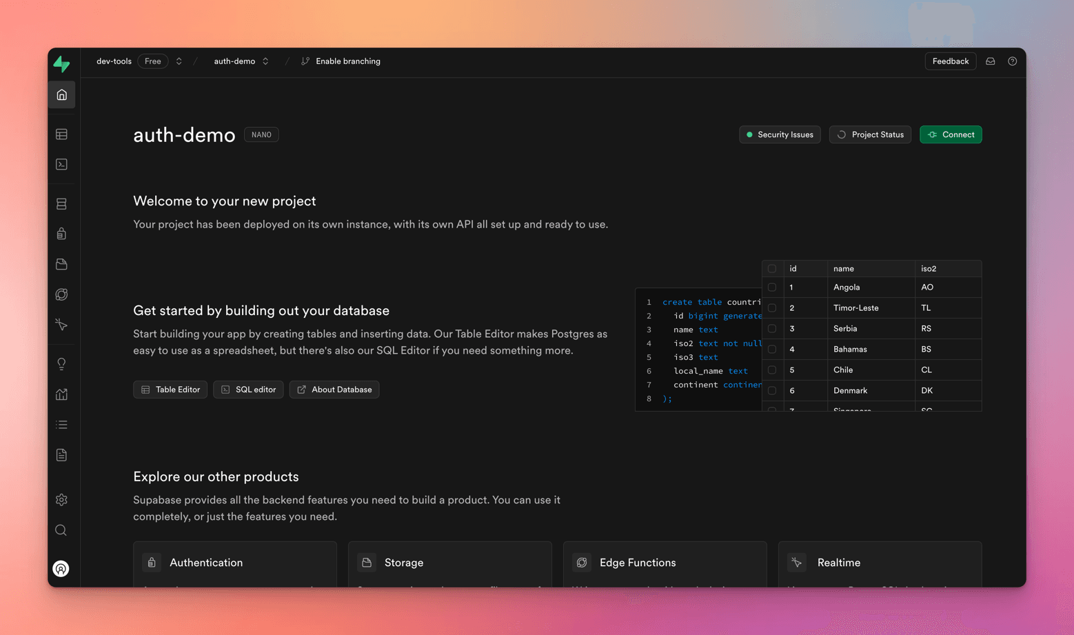 Supabase's auth-demo project dashboard after provisioning, with Table Editor and SQL editor shortcuts and four product cards
