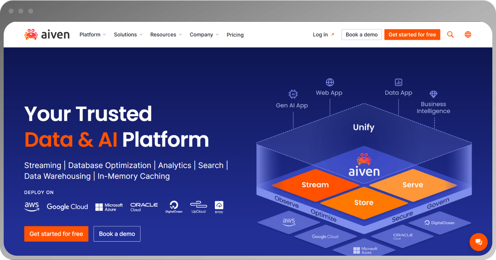 Aiven interface