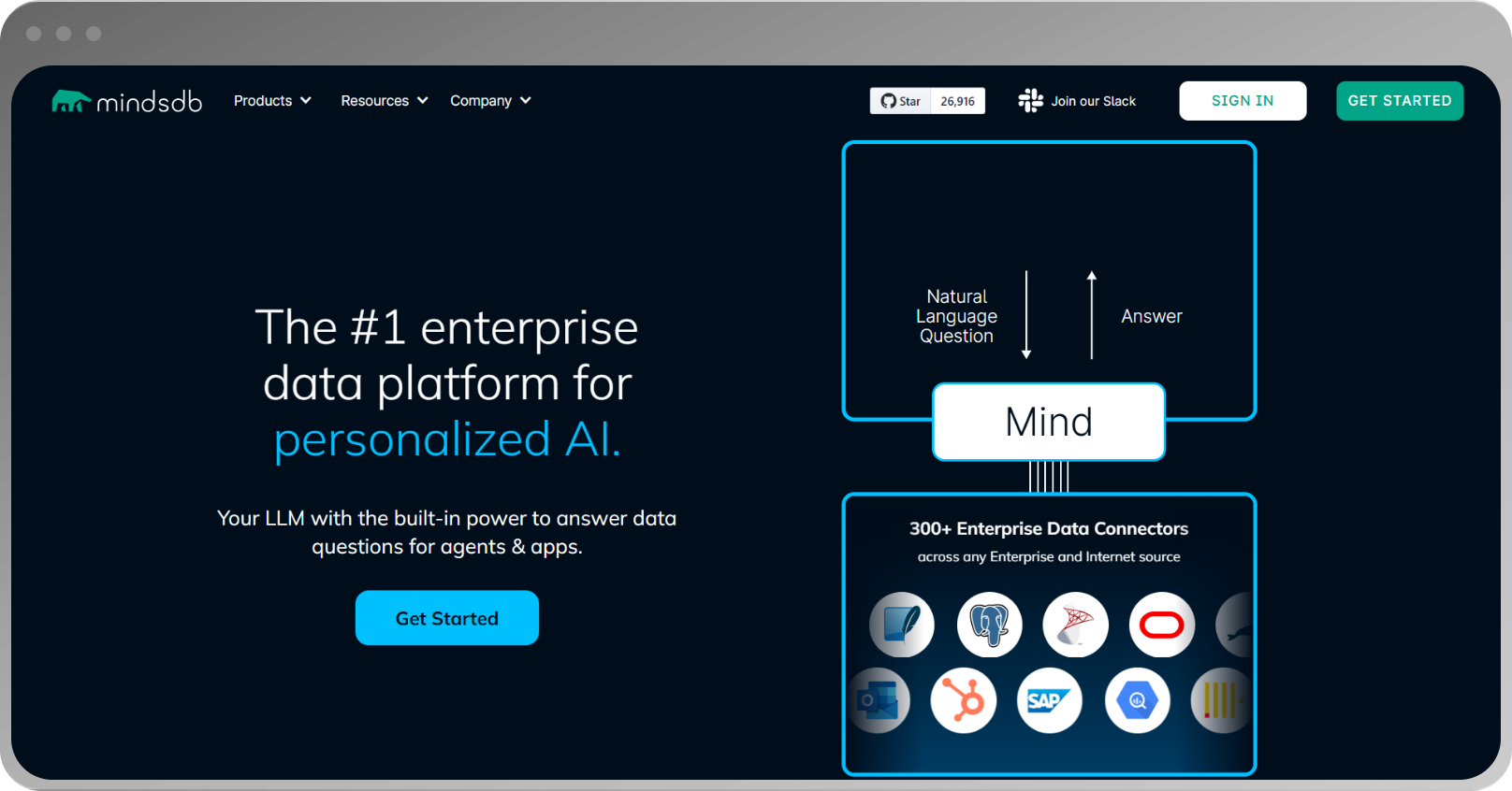 MindsDB interface