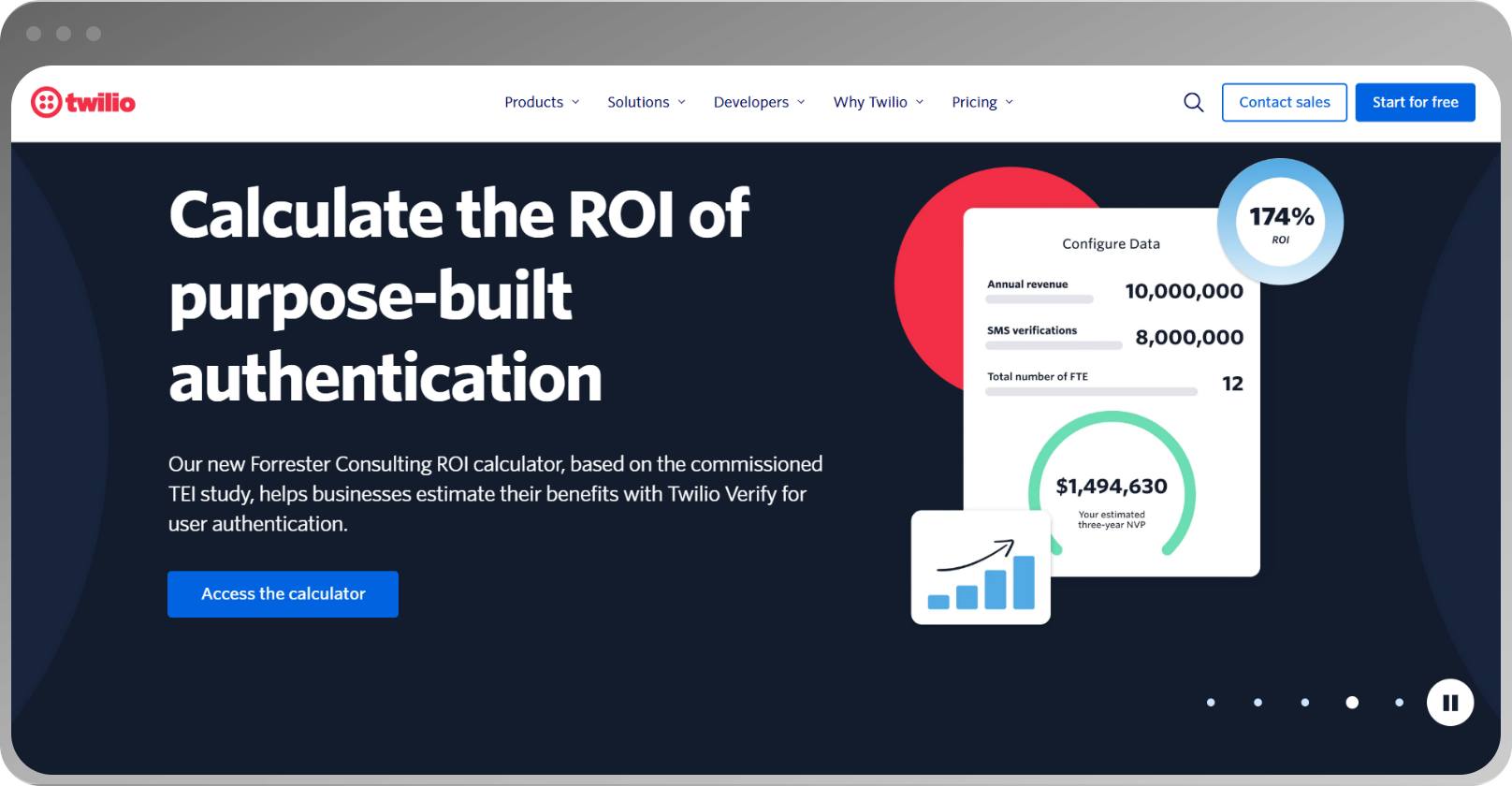Twilio interface
